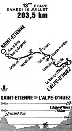1997 84th Tour de Francia etapa 13 Saint-Etienne › l'alpe d'huez 203.5 km