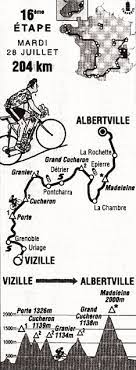 1998 85th Tour de Francia etapa 16 Vizille › Albertville 204 km 2